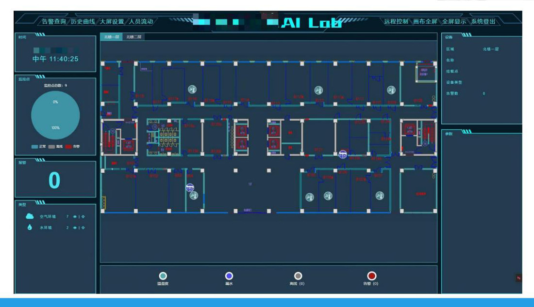北京大学智慧实验室AI Lab